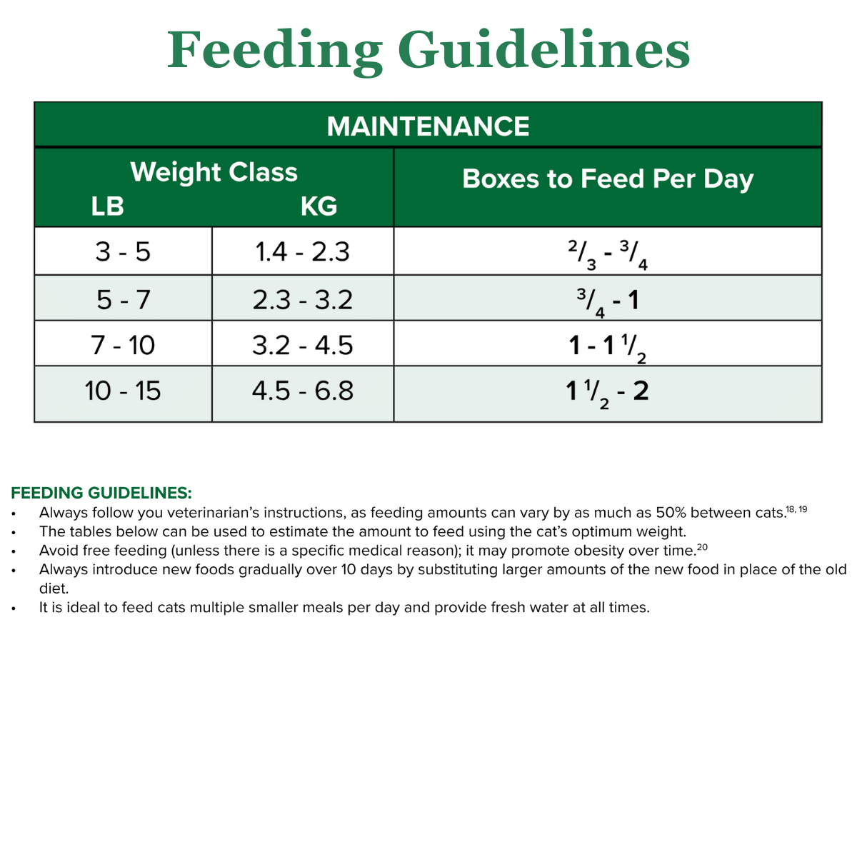 Adult Health-RSS Chunky Stew Cat Food