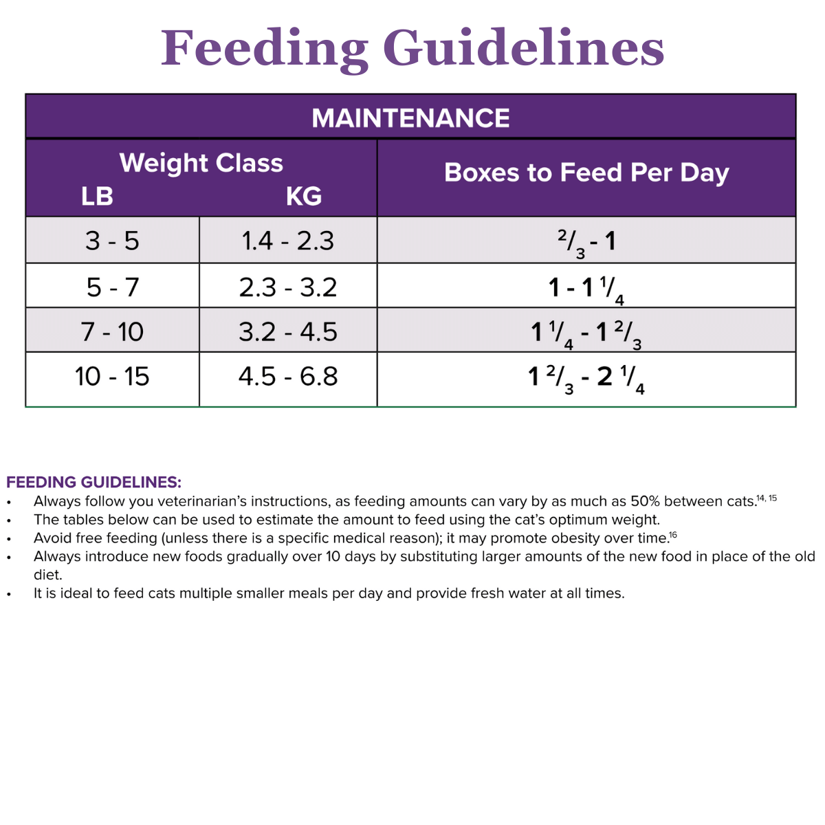 Kangaroo-MAINT Chunky Stew Cat Food